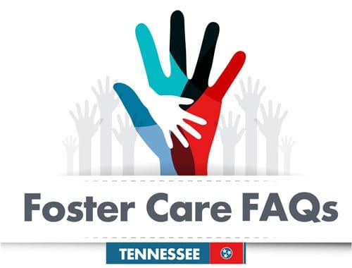 [Infographic] Foster Care FAQs